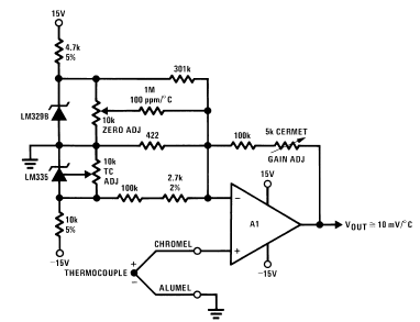Thermocouple sensor